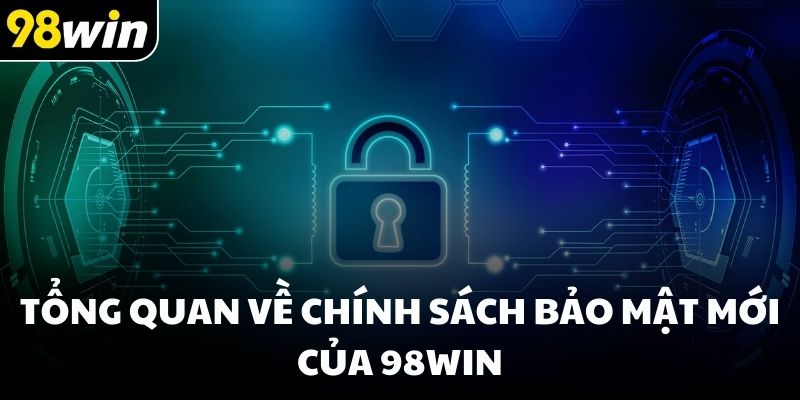 Tổng quan về chính sách bảo mật mới của 98win